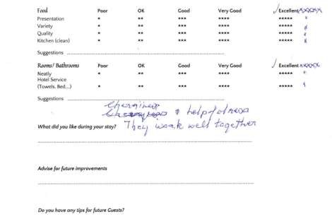 Review img # 41 of the yacht SUNMOON